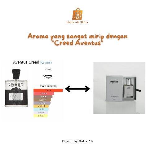 Parfum mirip creed aventus new arrivals