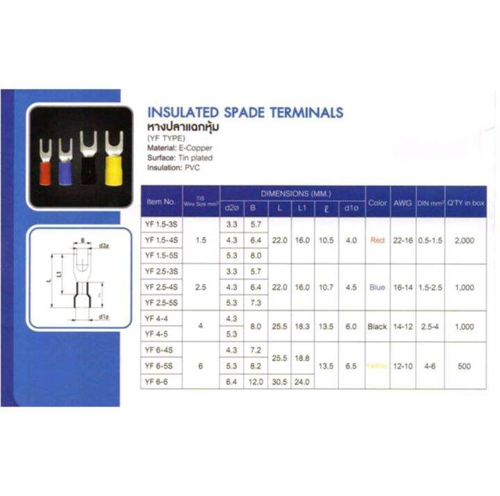 100-ชิ้น-ถุง-tlug-หางปลาแฉกหุ้ม-เบอร์-2-5-yf-2-5-3s-2-5-4s-2-5-5s-t-lug-insulated-spade-terminals-100-pieces