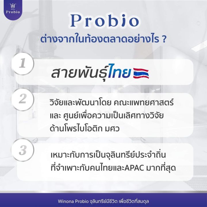 โพรไบโอติกส์จุลินทรีย์มีชีวิตที่ดี-winona-probio-ปรับสมดุลย์ในลำไส้-เหมาะสมกับพันธุกรรมคนไทยที่สุด