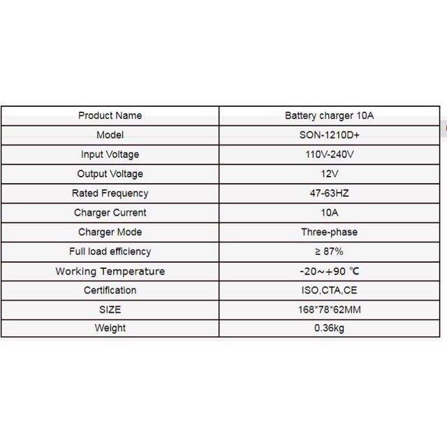 เครื่องชาร์จแบตเตอรี่-suoer-1206d-1210d-12v-6ah-10ah-suoer-รุ่น-son-1210d-auto-charge-สำหรับแบตขนาด10a-ขึ้นไป