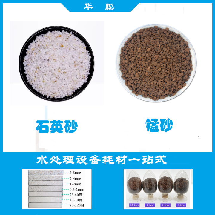 Refined Quartz Sand Filter Material Water Treatment Quartz Sand Filter