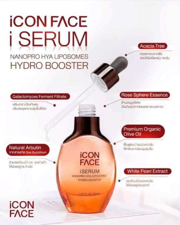 iconface-iserum-nanopro-hya-liposome-hydro-boosterเซรั่มหน้ากรัตก-ราคา690-บาทเฉพาะสั่งวันนี้-จำนวน20-ท่านแรกเท่านั้น-ปกติราคา1290-บาท-วันต่อไปราคา-1290-บาท