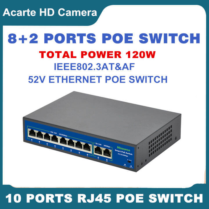 V Poe Switch Ports Poe Ethernet Mbps Poe