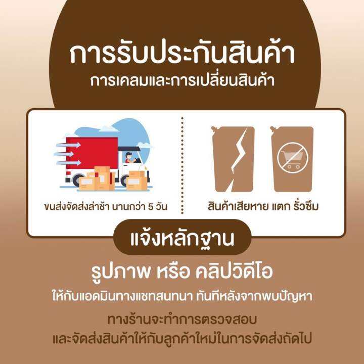 จัดส่งฟรี-my-brew-1-litre-กาแฟสกัดเย็นปางขอน-ไม่เปรี้ยว-cold-brew-concentrated-เมล็ดกาแฟอย่างดี-รับประกันความเข้ม-หอม-ดื่มอร่อย