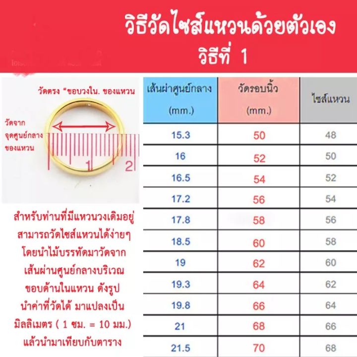 แหวนหยกพม่าแท้-ทองคำขาวฝังเพชรแท้