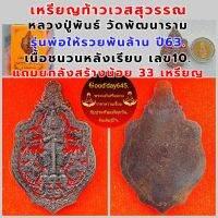 เหรียญท้าวเวสสุวรรณ รุ่นพ่อให้รวยพันล้าน หลวงปู่พันธ์ วัดพัฒนาราม ปี63. เนื้อชนวนหลังเรียบ เลข 10. พิเศษแถมยกลังละ1เหรียญ สร้าง 33 เหรียญ พน้อมกล่องเดิม รับประกันแท้100%