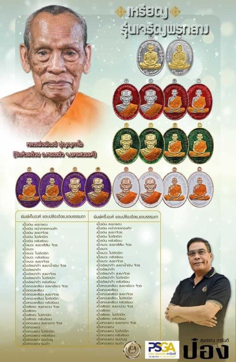 เหรียญเจริญพรกลาง-หลวงพ่อพัฒน์-วัดห้วยด้วน-พิมพ์เต็มองค์เนื้อทองแดงผิวไฟ-no-497