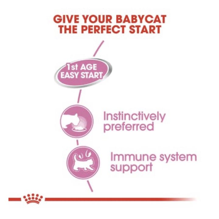 royalcanin-mother-amp-babycat-mousse-อาหารเปียกแมวกระป๋อง-อาหารลูกแมวแบบมูส-สำหรับแม่แมวตั้งท้อง-ให้นม-และลูกแมวหย่านม-อายุต่ำกว่า-4-เดือน-monkey