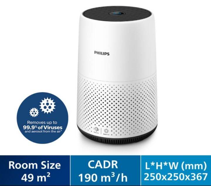 Philips AC0820 Series 800 Air Purifier White Lazada Singapore