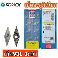 เม็ดอะลูมิเนียม VCGT110302,04 เม็ด1หน้า R02,R04