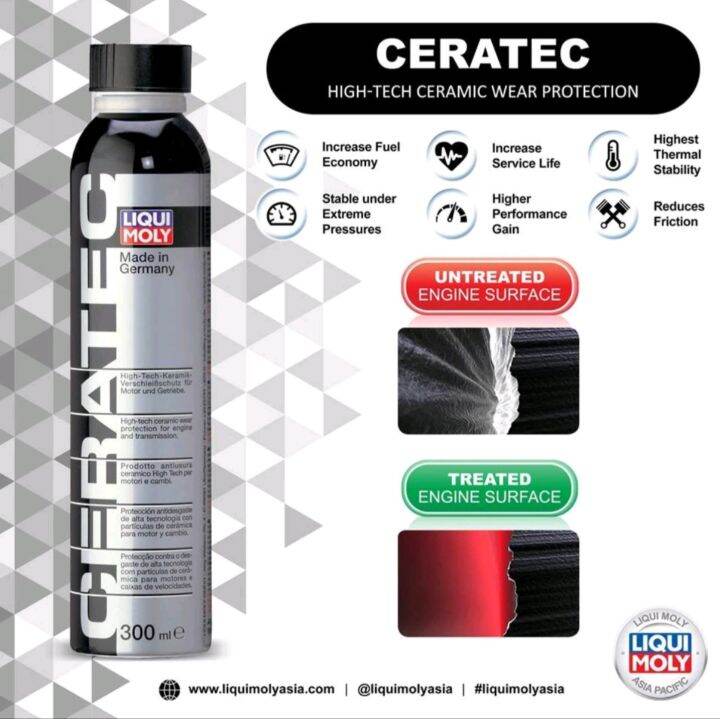 Liqui Moly Cera Tec 300ml Lazada PH