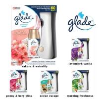 glade น้ำหอมออโต้ สเปรย์ ( ตั่วเครื่อง + รีฟิล ×)+ ถ่าน2ก้อน ) มี 5 กลิ่น