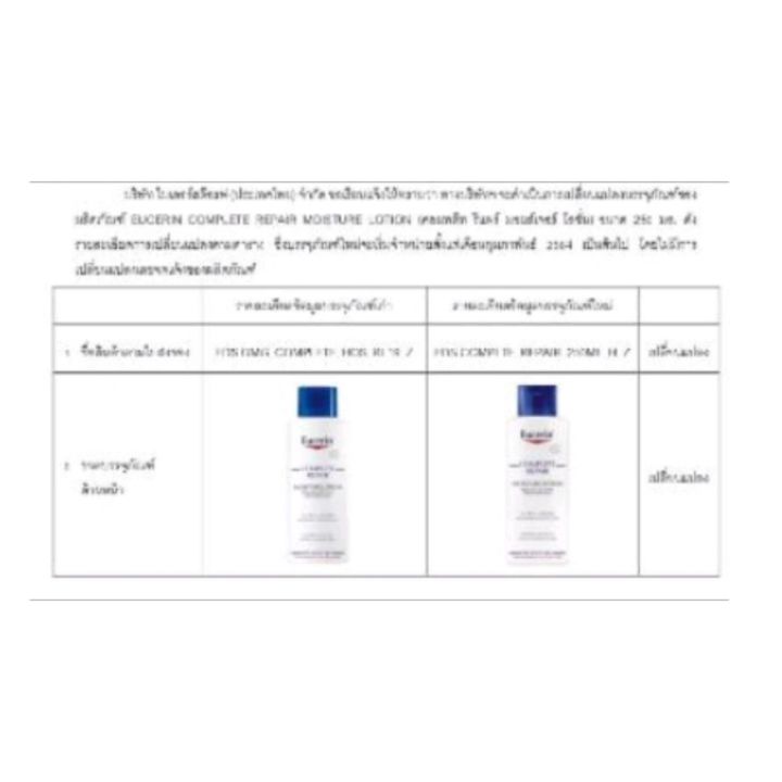 eucerin-complete-repair-moisture-lotion-250ml-ค่าส่งถูก-exp-10-2026