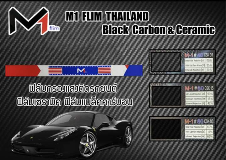 ลดพิเศษ-ฟิล์มกรองแสงรถยนต์-ฟิล์มกรองแสงอาคาร-film-m1-black-carbon-ฟิล์มดำกันรอย-ยกม้วน-500-ตรฟ-กว้าง-1-52-m-ยาว-30-m-หนา-1-8-mill