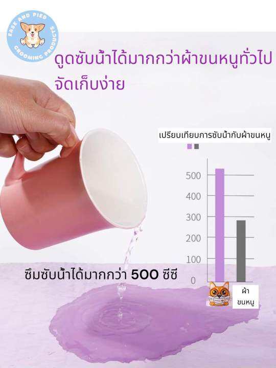 ผ้าชามัวร์-ผ้าขนหนูสัตว์เลี้ยง-ผ้าขนหนูแมว-ผ้าเช็ดตัวแมวหมา-ผ้าเช็ดตัวสัตว์เลี้ยง-อเนกประสงค์