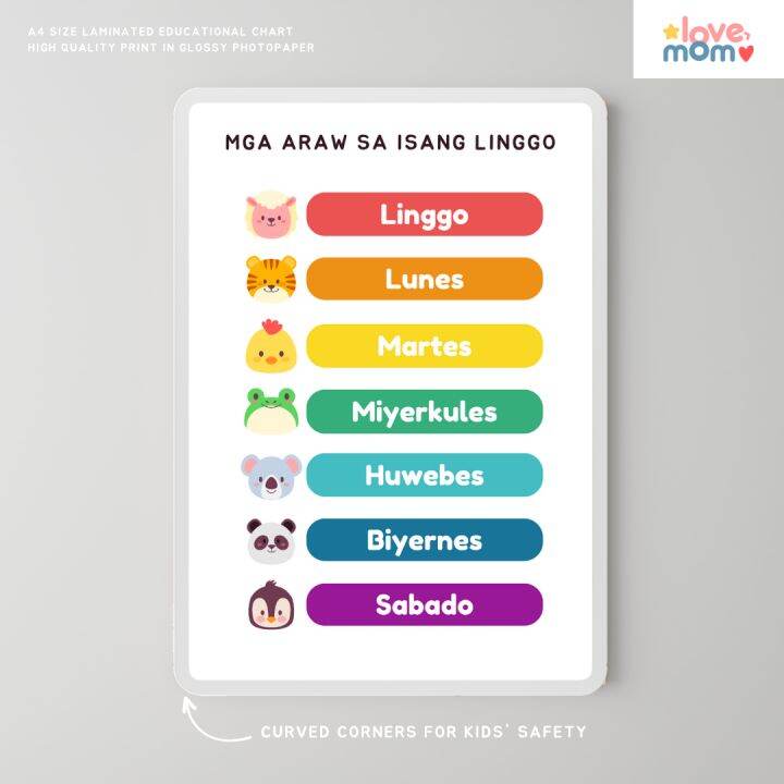 Minimalist Tagalog Days of the Week Educational Wall Chart Laminated A4