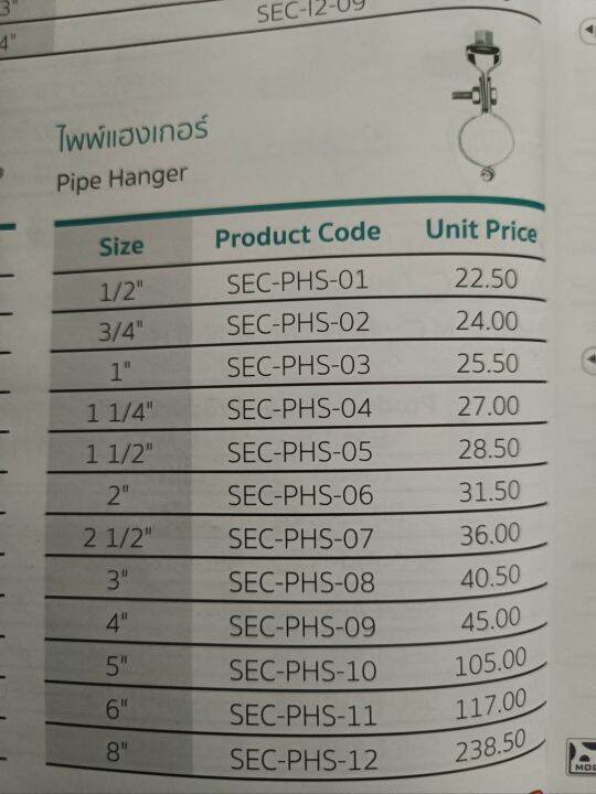 sec-phs-ไพพ์แฮงเกอร์-pipe-hangerไพพ์แฮงเกอร์-1-2-8