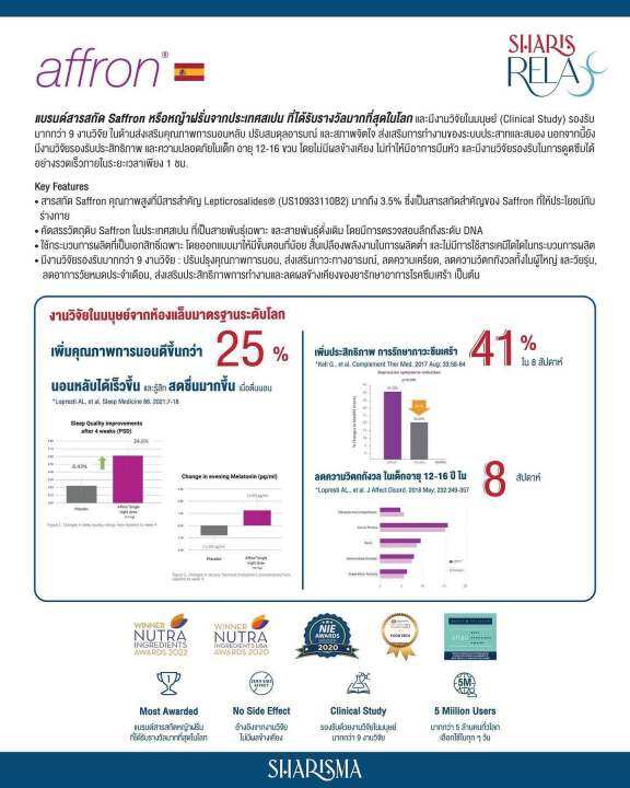 sharisrelax-1-ซอง-10-เม็ด-หลับลึก-เพิ่มประสิทธิภาพการนอน