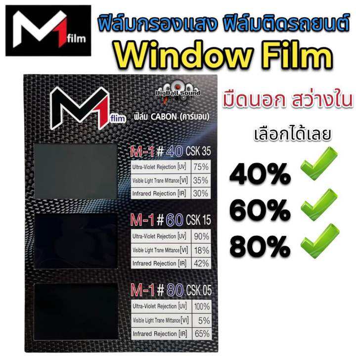 ฟิล์มคาร์บอน-m1film-windowfilm-m1ฟิล์ม-ฟิล์มกรองแสง-ยกม้วน-ฟิล์มติดรถยนต์-ฟิล์มกรองแสง-รถยนต์-อาคาร-1-ม้วน-ขนาด-500ตารางฟุต-หน้ากว้าง-1-52m-ยาว30m-กันความร้อนได้ดี-ฟิล์มติดรถ-มืดนอก-สว่างใน-คุณภาพดี-ค