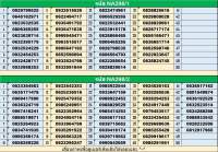 1.298 NA AIS เบอร์มงคล!! เบอร์สวย!! ซิมมงคล!! AIS 1-2call ระบบเติมเงิน