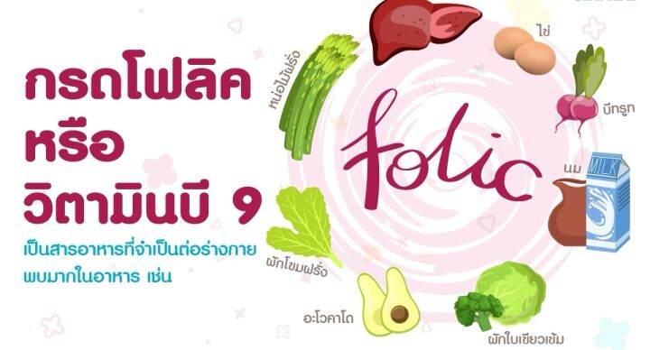 nutrifolic-นูทริโฟลิค-กรดโฟลิค-ช่วยในการสร้างเม็ดเลือดแดง