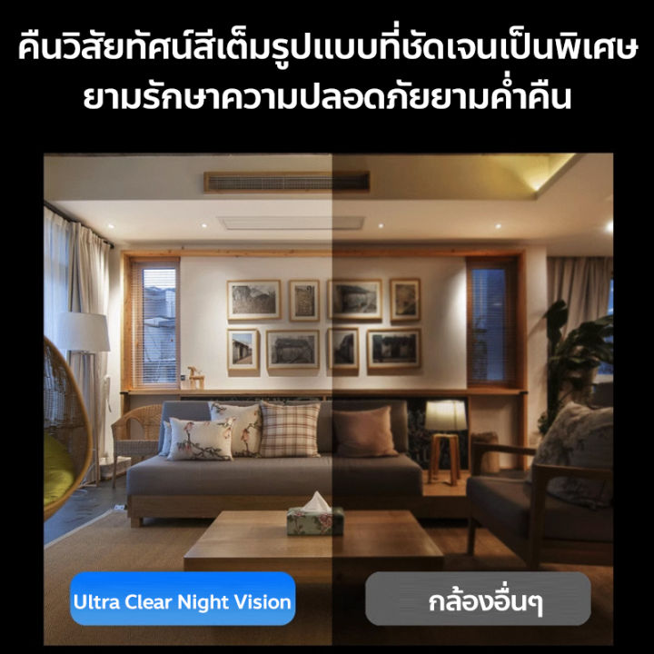 กล้องวงจรปิดเลนส์คู่-แพคคู่-ip-security-camera-wifi-app-v380pro-หนึ่งเครื่องสองภาพ-ควบคุมระยะไกลผ่านโทรศัพท์-ตรวจจับการเคลื่ออนไหว-night-vision