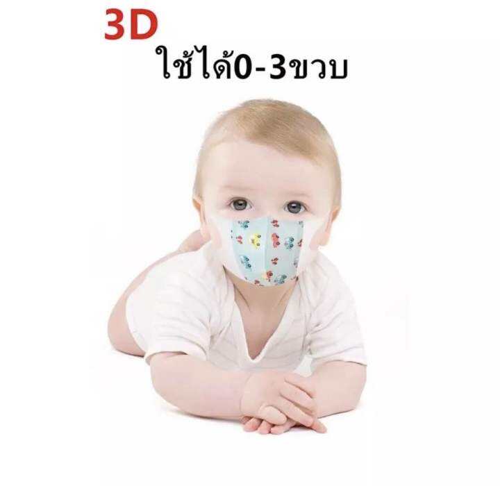 แมสเด็กเล็ก-3d-หน้ากากอนามัยเด็ก-0-3-ขวบ-ป้องกันฝุ่น-ป้องกันเชื้อโรค