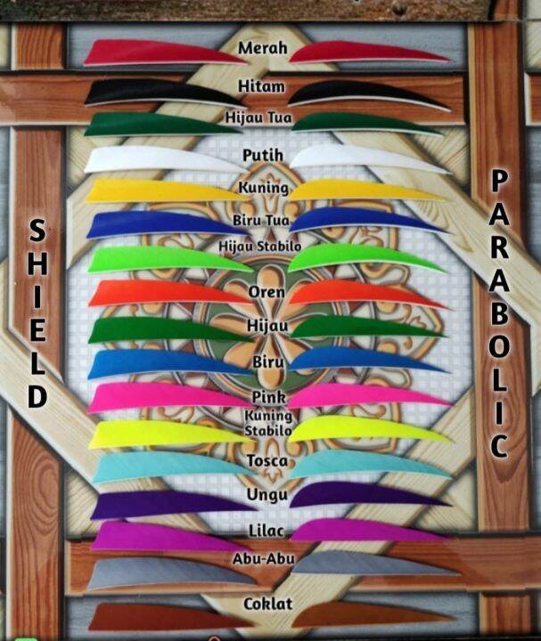 Vanes Bulu Kalkun Import 4 Inch Turkey Feather Shield Parabolic Isi 10