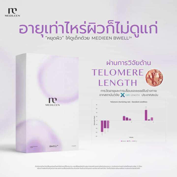 medileen-set-เมดิลีน-คู่หู-พรีโรติกพลัส-แถมฟรี-เวโรนิก้า-พลัส-ตัวช่วยคู่หูผิวสวยสุขภาพดี-ภายในสู่ภายนอกดีท๊อกซ์-สูตรใหม่-สะสมแต้ม