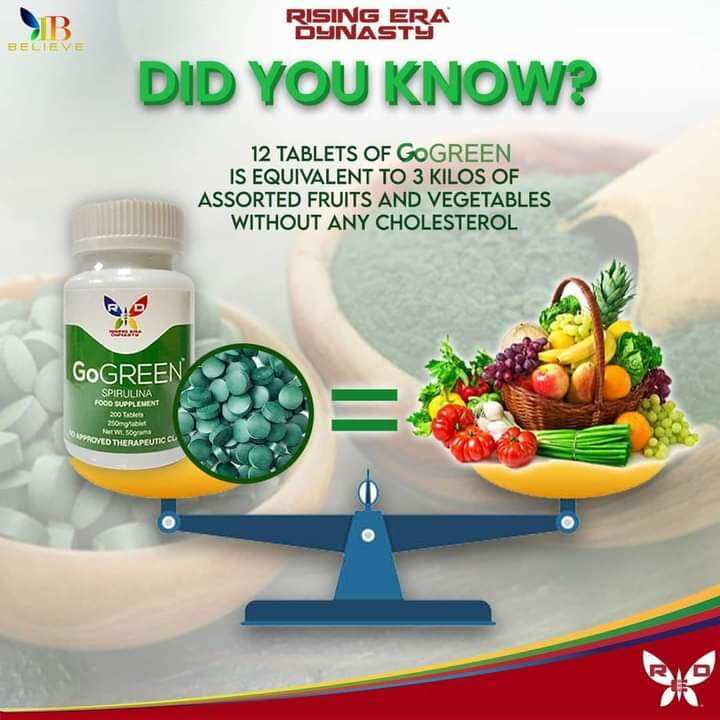 Go Green Spirulina 200 tablets(Authentic) Lazada PH