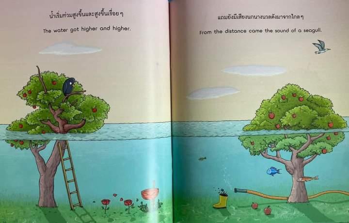 น้ำท่วมใหญ่ในสวนของอลัน-นายแพทย์ประเสริฐ-ผลิตผลการพิมพ์-แนะนำ