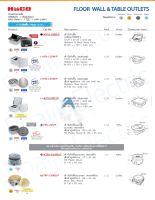 Haco เต้ารับฝังพื้นและอุปกรณ์ที่ใช้ได้ในรุ่นต่างๆ Haco-HSU-8SF-N Haco Stainless Steel Square W.125 × L 125 × D. 60 mm.