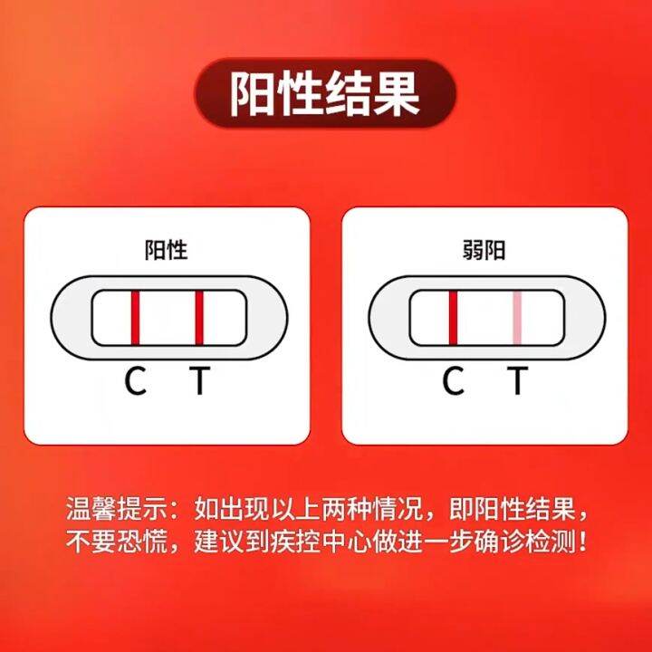 BESTOW HIV Test Health Test (99 Accurate) 4 in 1 HIV Test Paper Blood