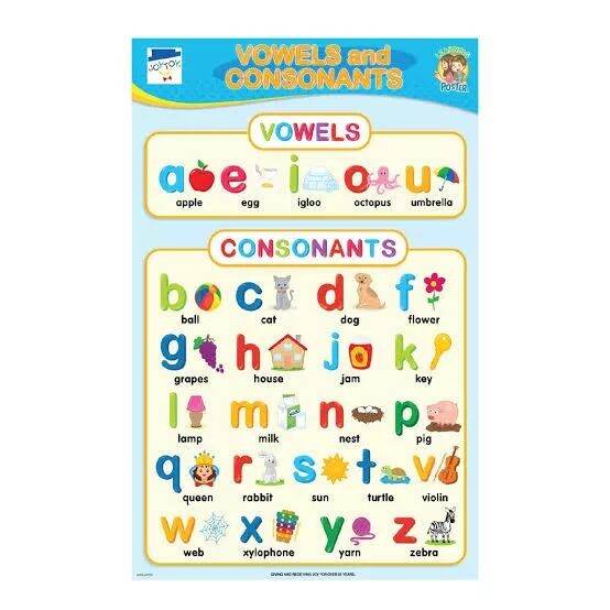 vowels and consonants flash charts | Lazada PH