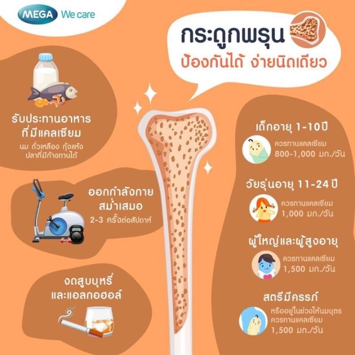 mega-wecare-calcium-d-60-90-เม็ด-เมก้า-วีแคร์-แคลเซี่ยม-ดี