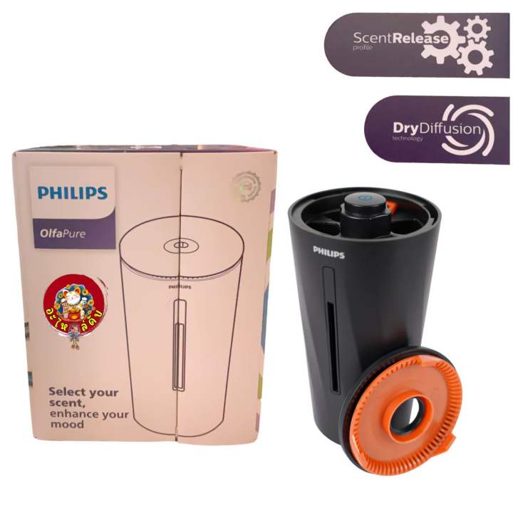 philips-เครื่องฟอกอากาศและน้ำหอมในรถยนต์-2in1-รุ่น-olfa-pure-7100-พร้อมตลับน้ำหอม