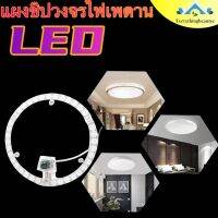 Good-car69 ไฟ LED หลอดไฟlight bulb ไส้ตะเกียงเพดาน LEDวงกลมสำหรับติดตั้งเพิ่มหลอดไฟบอร์ดเปลี่ยนชุดติดตั้งเพิ่มแหล่งกำเนิดแสงประหยัดพลังงาน T15