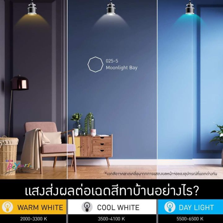 สีทาห้องนอน-ห้องทำงาน-สีทาบ้าน-สีทาห้อง-เบเยอร์คูล-ออลพลัส-โทนน้ำเงินเข้ม-ขนาดแกลอน-025-6-intermezzo-blue