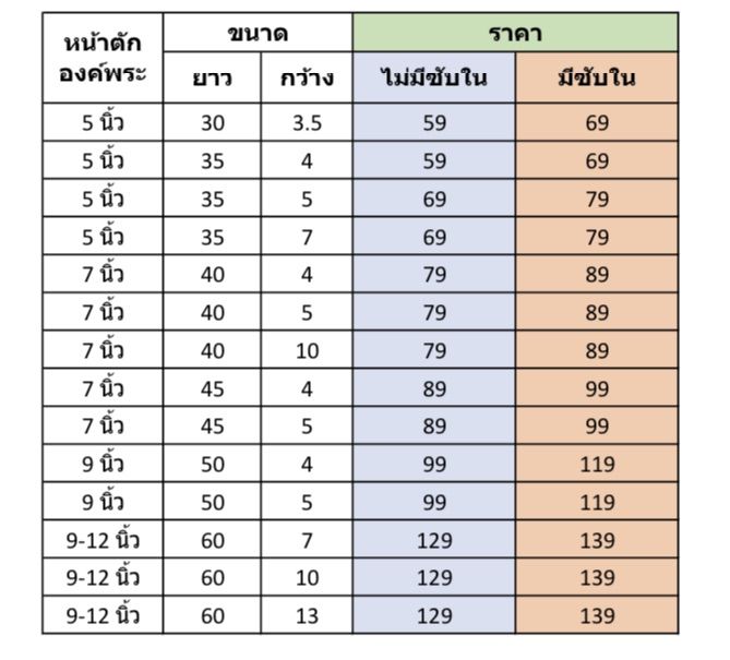 ผ้าสไบห่มพระพุทธรูป-ผ้าสไบห่มพระ-ผ้าสไบห่มองค์พระ-ผ้าสไบห่มพระประธาน-ผ้า2ชั้น