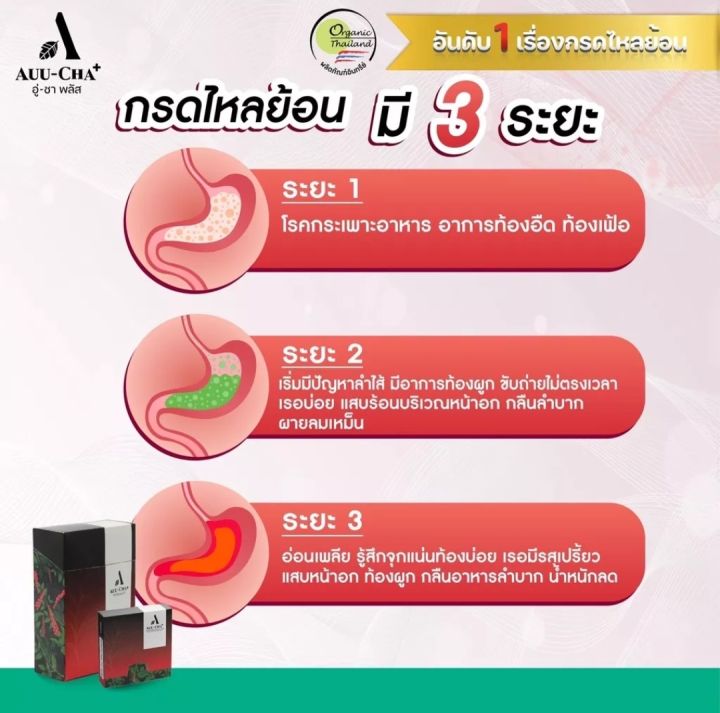 อู่ชา-แคปซูล-auu-cha-อู่ชา-พลัส-สมุนไพรแก้กรดไหลย้อน-สมุนไพรกรดไหลย้อน-สมุนไพรบรรเทากรดไหลย้อน-15-เม็ด-กล่อง