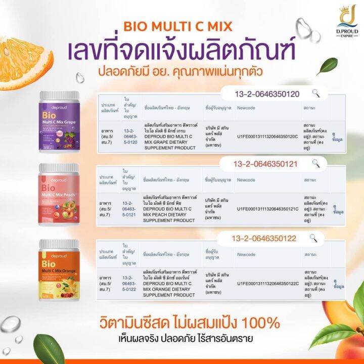 วิตซีสด-3-แถม-3-ส้ม-องุ่น-พีช-ฟรี-คอลลาเจนแครอท-50-000mg-ส่งฟรี-มีของแถม