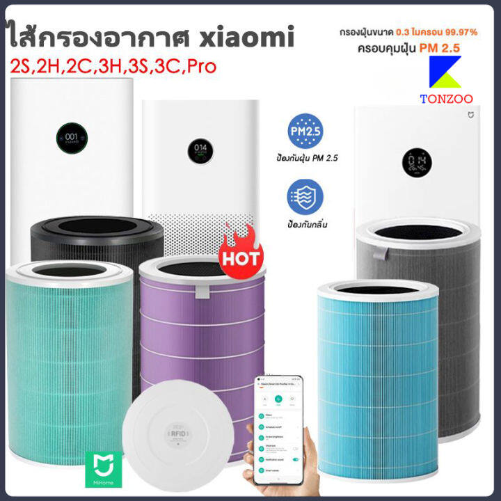 Filter xiaomi deals air purifier 2s