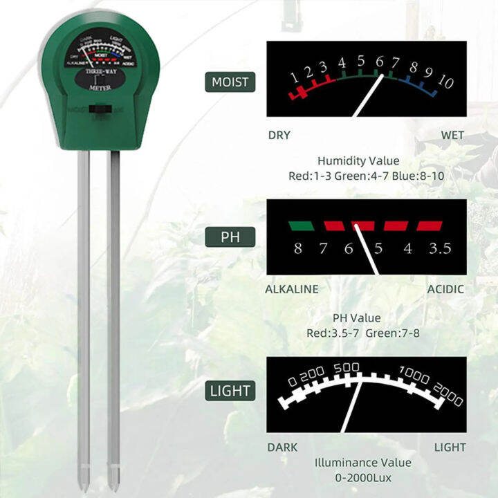 Digital Tester 3 in1 Soil Moisture Sunlight PH Meter Tester for Soil