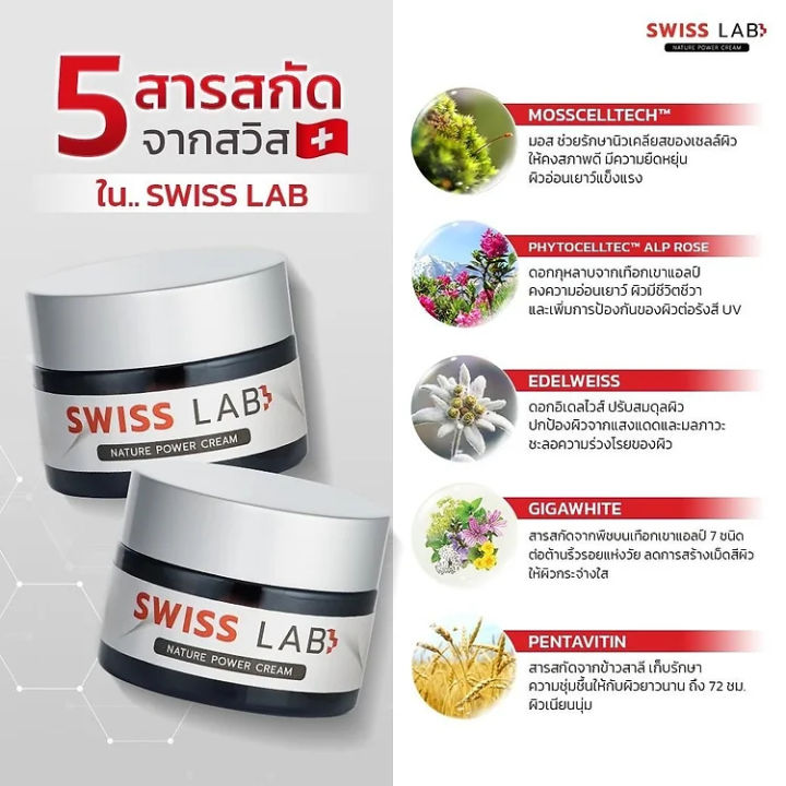 ของแท้-ครีมอาตุ่ย-swiss-lab-nature-cream-power-30-g-ครีมบำรุงผิว-สวิสแล็บ