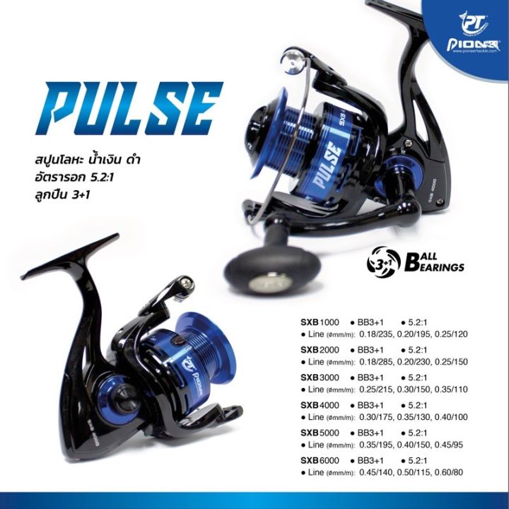 รอกตกปลา-อลูมิเนียม-pioneer-pulse-รอก-sxb