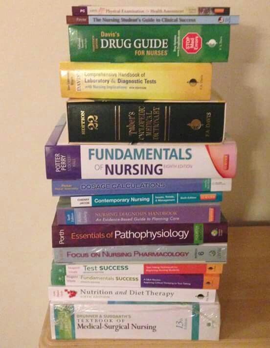 Nursing Books Lazada Ph
