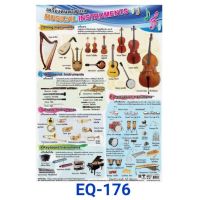 เครื่องดนตรีสากล EQ -176 โปสเตอร์กระดาษ หุ้มพลาสติก 50*70 cm