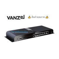 VANZEL HDMI WITH IR SPLIITER &amp; EXTENDER OVER CAT6 รุ่น LH-108E