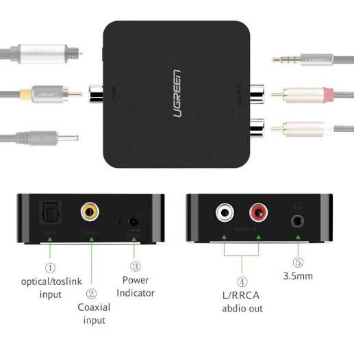 ugreen-flash-sale-ราคาโปรโมชั่น-digital-to-analog-analo-converter-30523-รับประกัน-2ปี