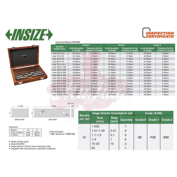 INSIZE เกจบล็อก Gauge Block เกจบล็อค ชุด 32 ชิ้น รุ่น 4100232 Grade 2 Lazada.co.th